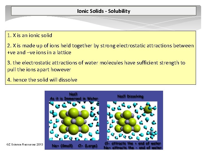 Ionic Solids - Solubility 1. X is an ionic solid 2. X is made