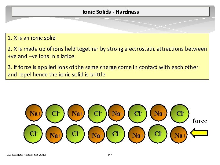Ionic Solids - Hardness 1. X is an ionic solid 2. X is made