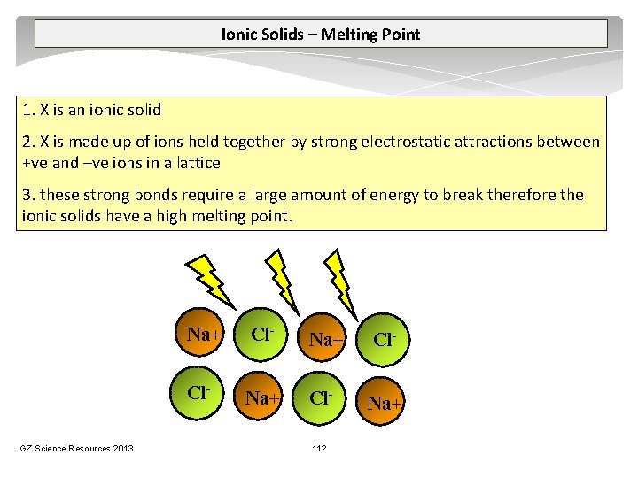 Ionic Solids – Melting Point 1. X is an ionic solid 2. X is