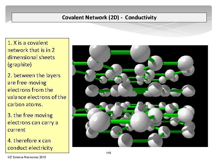 Covalent Network (2 D) - Conductivity 1. X is a covalent network that is