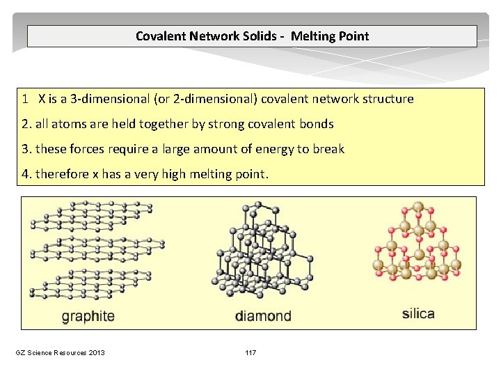 Covalent Network Solids - Melting Point 1 X is a 3 -dimensional (or 2
