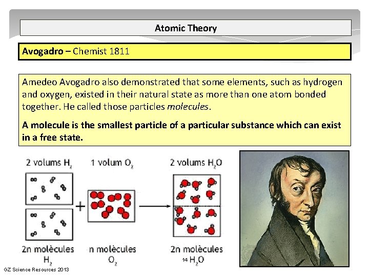 Atomic Theory Avogadro – Chemist 1811 Amedeo Avogadro also demonstrated that some elements, such