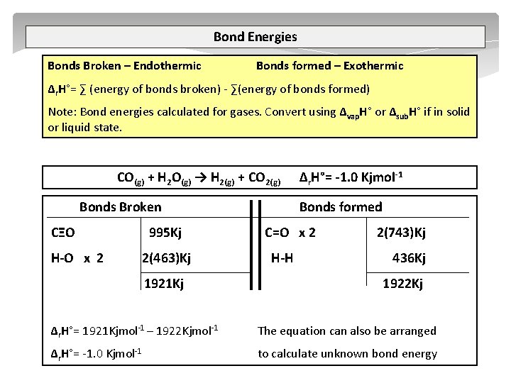 Bond Energies Bonds Broken – Endothermic Bonds formed – Exothermic ∆r. H°= ∑ (energy