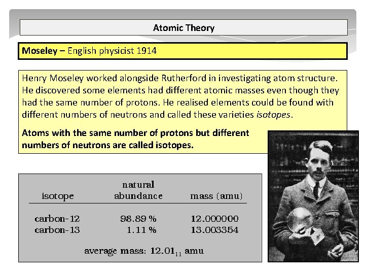 Atomic Theory Moseley – English physicist 1914 Henry Moseley worked alongside Rutherford in investigating