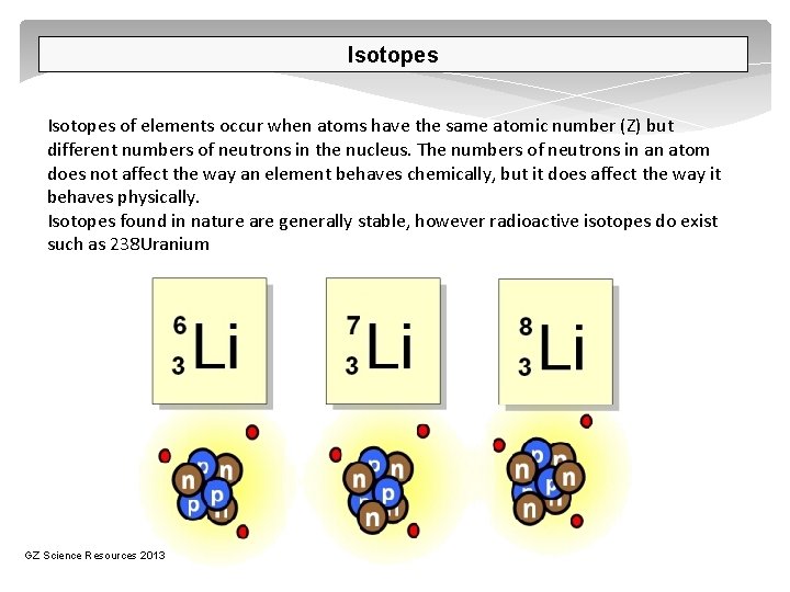 Isotopes of elements occur when atoms have the same atomic number (Z) but different