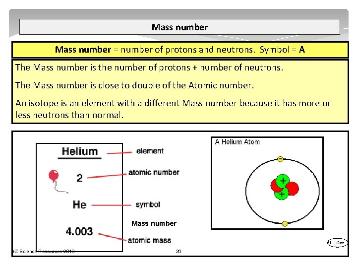Mass number = number of protons and neutrons. Symbol = A The Mass number