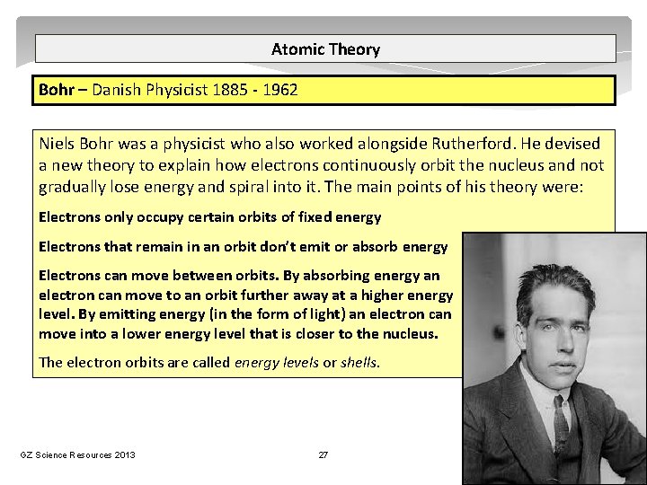 Atomic Theory Bohr – Danish Physicist 1885 - 1962 Niels Bohr was a physicist