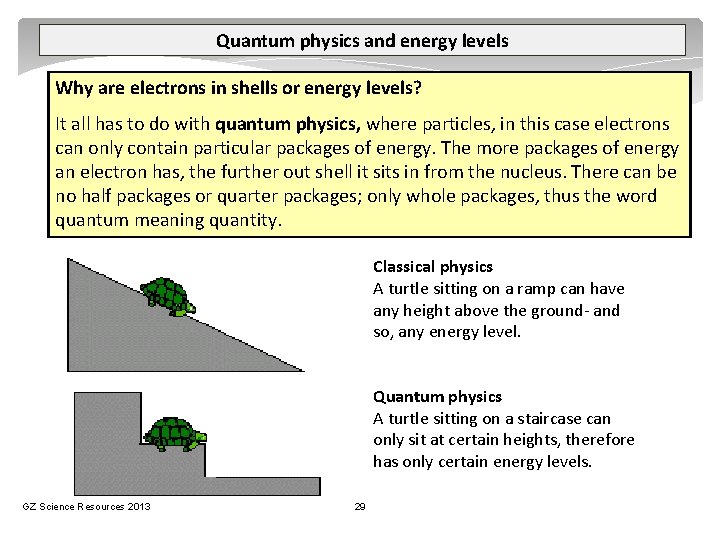 Quantum physics and energy levels Why are electrons in shells or energy levels? It