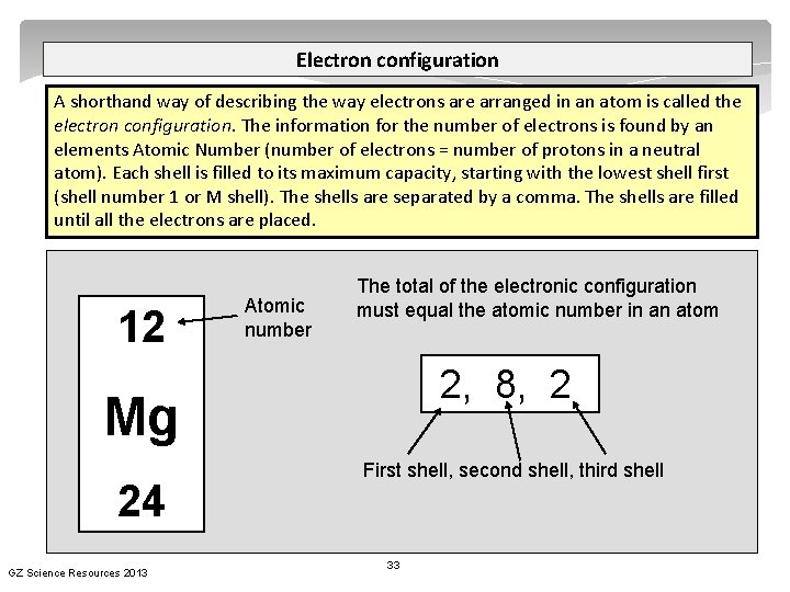 Electron configuration A shorthand way of describing the way electrons are arranged in an