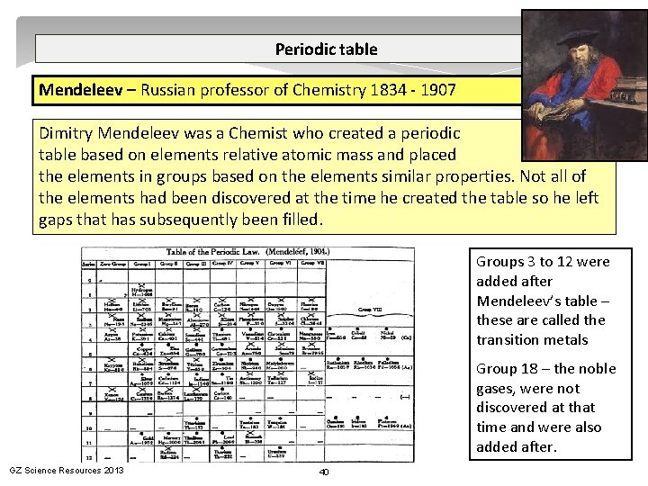 Periodic table Mendeleev – Russian professor of Chemistry 1834 - 1907 Dimitry Mendeleev was