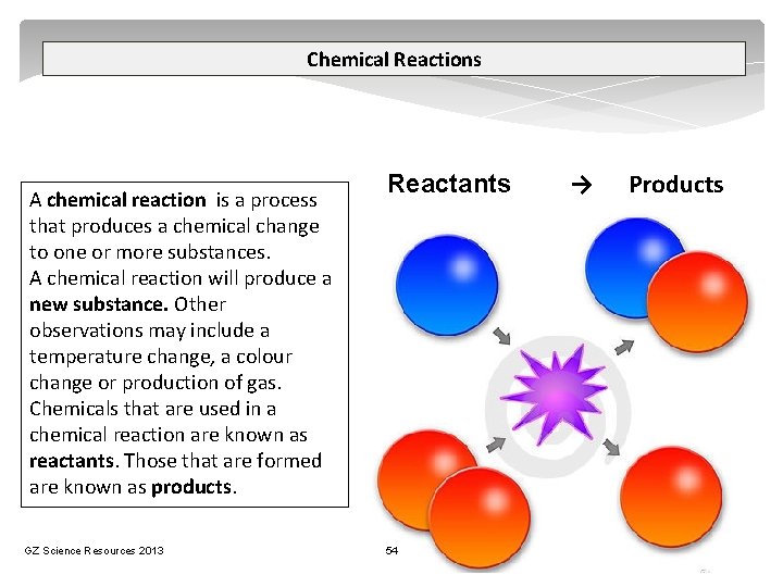 Chemical Reactions A chemical reaction is a process that produces a chemical change to