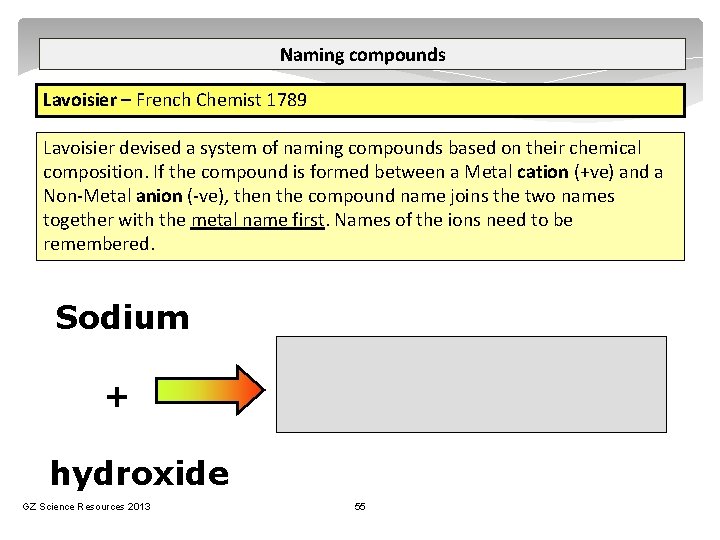 Naming compounds Lavoisier – French Chemist 1789 Lavoisier devised a system of naming compounds