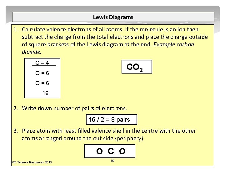 Lewis Diagrams 1. Calculate valence electrons of all atoms. If the molecule is an