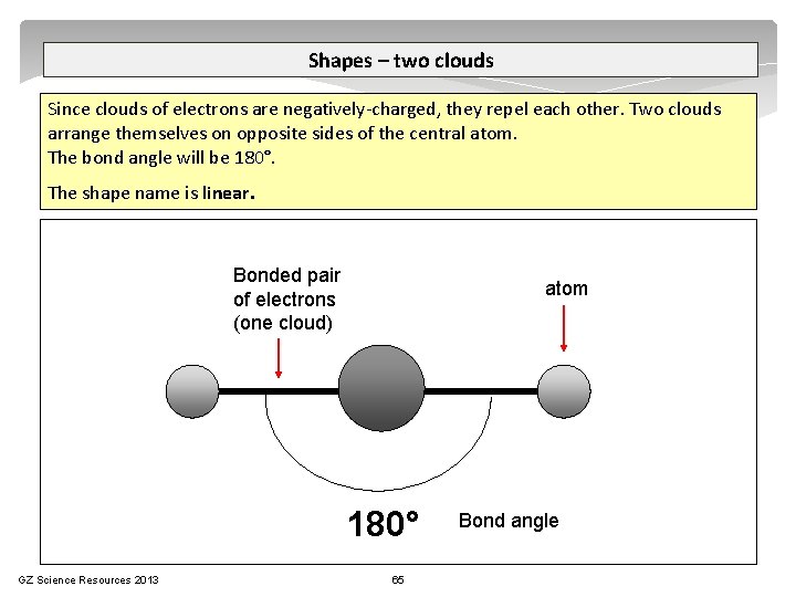 Shapes – two clouds Since clouds of electrons are negatively-charged, they repel each other.