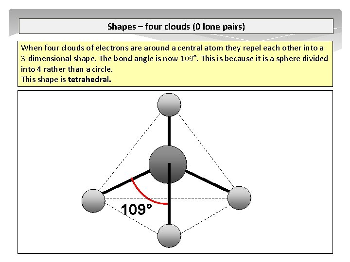 Shapes – four clouds (0 lone pairs) When four clouds of electrons are around
