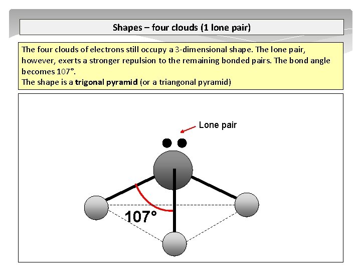 Shapes – four clouds (1 lone pair) The four clouds of electrons still occupy