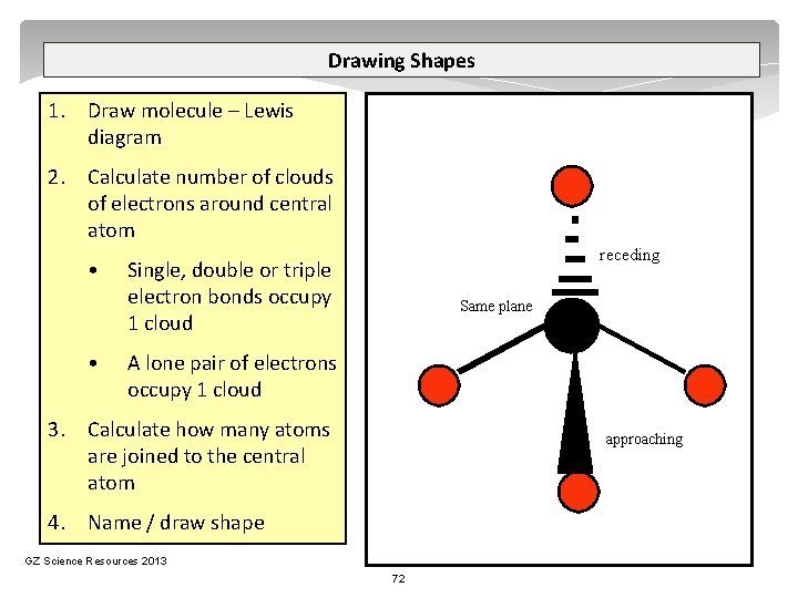 Drawing Shapes 1. Draw molecule – Lewis diagram 2. Calculate number of clouds of