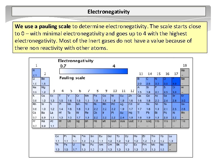 Electronegativity We use a pauling scale to determine electronegativity. The scale starts close to