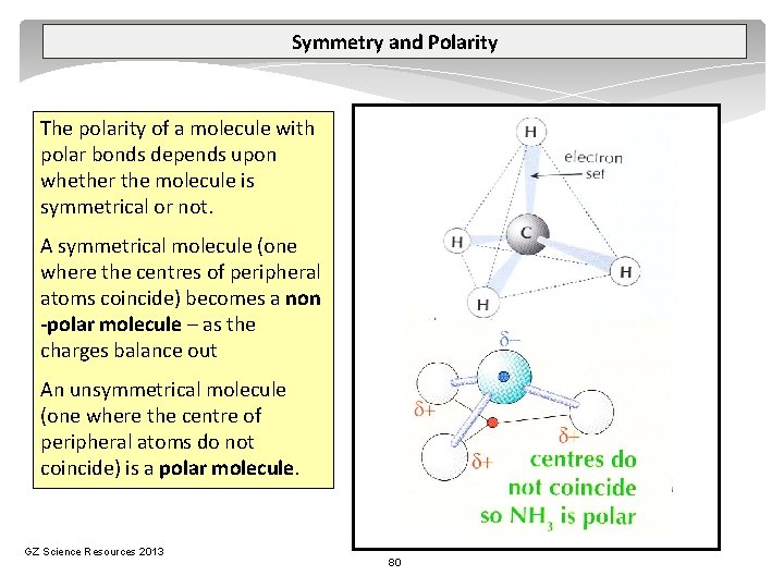 Symmetry and Polarity The polarity of a molecule with polar bonds depends upon whether
