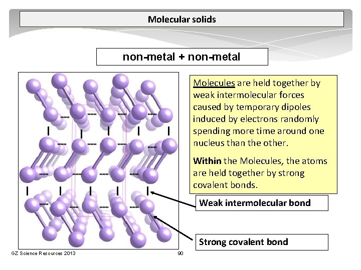 Molecular solids non-metal + non-metal Molecules are held together by weak intermolecular forces caused