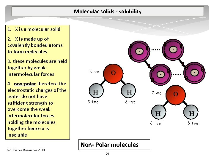 Molecular solids - solubility 1. X is a molecular solid 2. X is made
