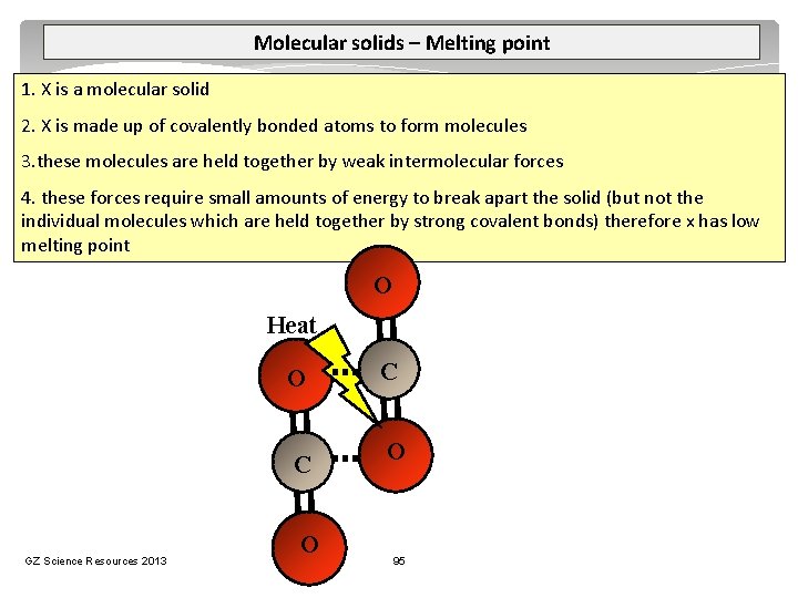 Molecular solids – Melting point 1. X is a molecular solid 2. X is