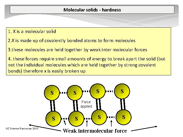Molecular solids - hardness 1. X is a molecular solid 2. X is made