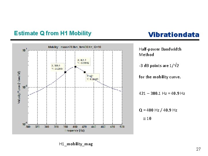 Estimate Q from H 1 Mobility Vibrationdata Half-power Bandwidth Method -3 d. B points