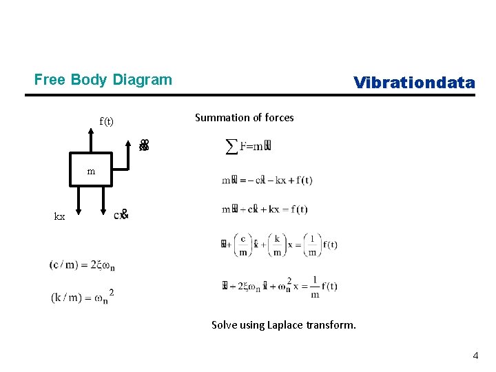 Vibrationdata Free Body Diagram f(t) Summation of forces m kx Solve using Laplace transform.