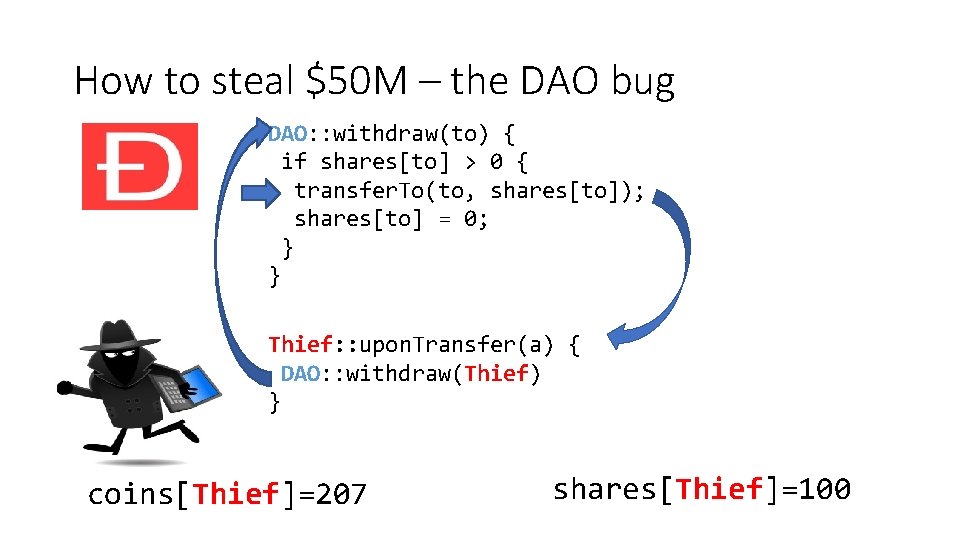 How to steal $50 M – the DAO bug DAO: : withdraw(to) { if