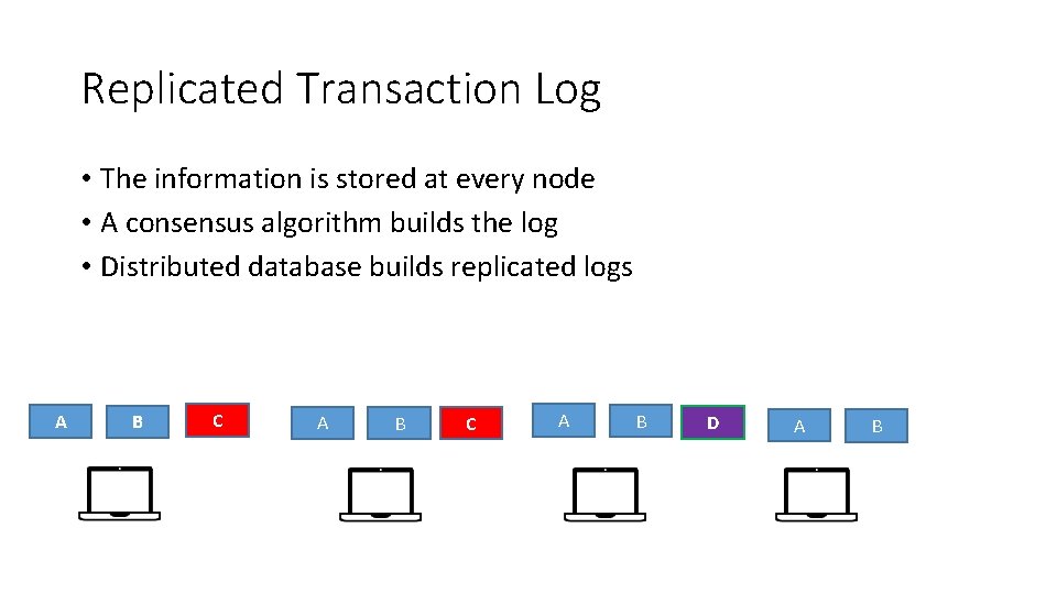 Replicated Transaction Log • The information is stored at every node • A consensus