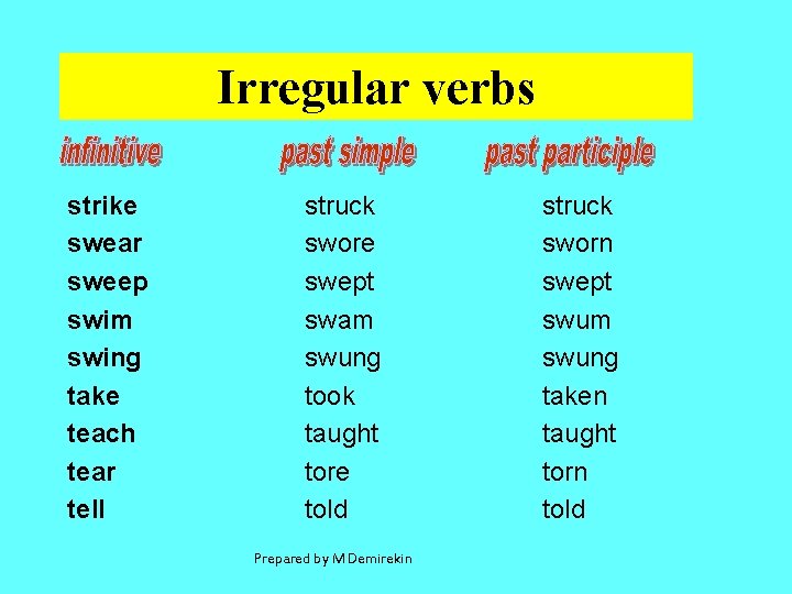 Irregular verbs strike swear sweep swim swing take teach tear tell struck swore swept