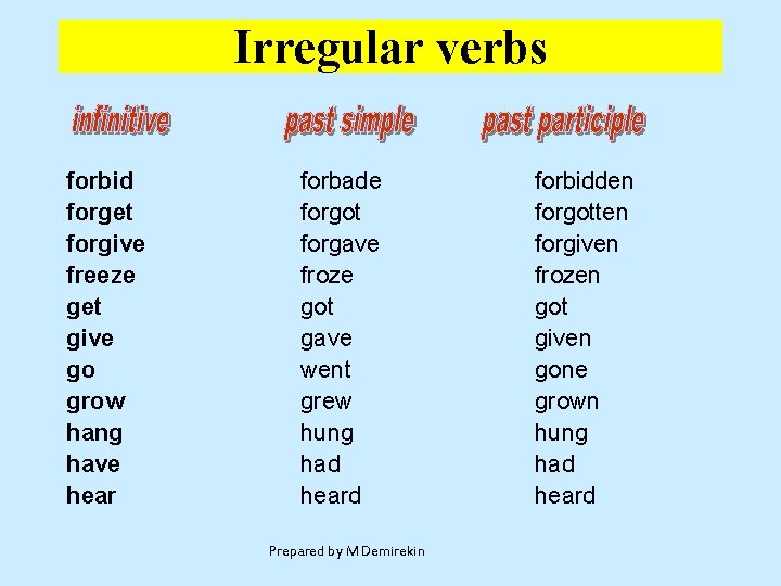 Irregular verbs forbid forget forgive freeze get give go grow hang have hear forbade