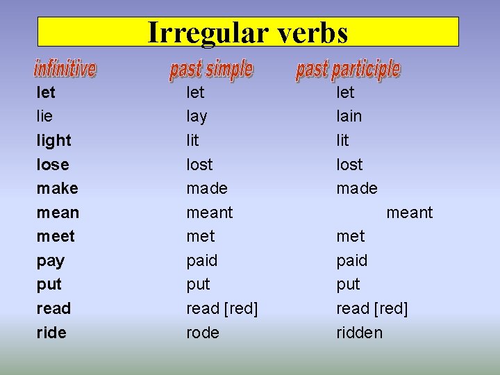 Irregular verbs let lie light lose make mean meet pay put read ride let