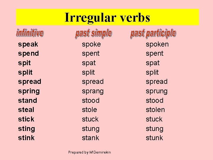 Irregular verbs speak spend spit split spread spring stand steal stick sting stink spoke