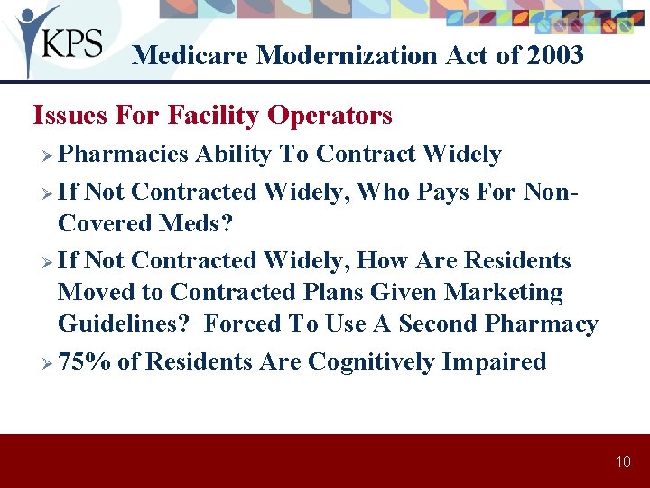 Medicare Modernization Act of 2003 Issues For Facility Operators Pharmacies Ability To Contract Widely