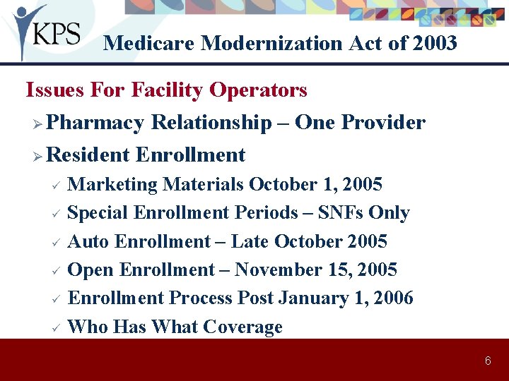 Medicare Modernization Act of 2003 Issues For Facility Operators Ø Pharmacy Relationship – One