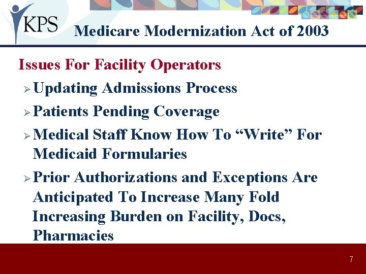 Medicare Modernization Act of 2003 Issues For Facility Operators Ø Updating Admissions Process Ø