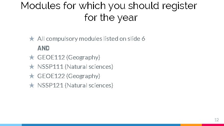 Modules for which you should register for the year ★ All compulsory modules listed Modules for which you should register for the year ★ All compulsory modules listed