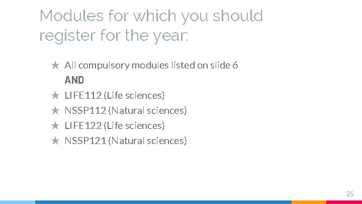 Modules for which you should register for the year: ★ All compulsory modules listed Modules for which you should register for the year: ★ All compulsory modules listed