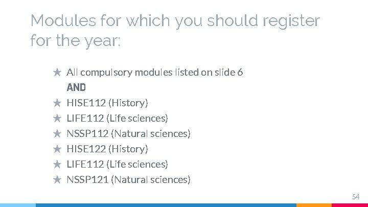 Modules for which you should register for the year: ★ All compulsory modules listed Modules for which you should register for the year: ★ All compulsory modules listed