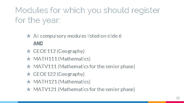 Modules for which you should register for the year: ★ All compulsory modules listed Modules for which you should register for the year: ★ All compulsory modules listed