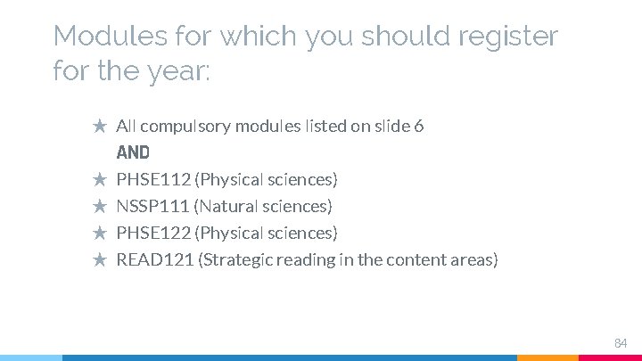 Modules for which you should register for the year: ★ All compulsory modules listed Modules for which you should register for the year: ★ All compulsory modules listed