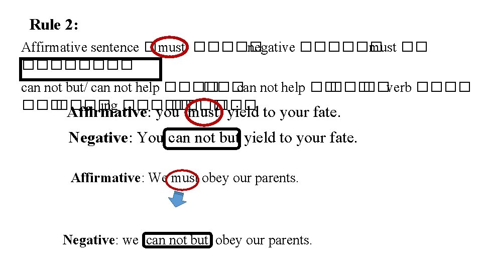 Rule 2: Affirmative sentence � must ����� negative ���� must �� ���� can not