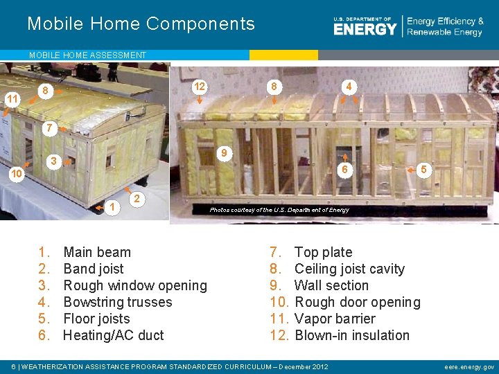 Mobile Home Components MOBILE HOME ASSESSMENT 11 12 8 8 4 7 9 3