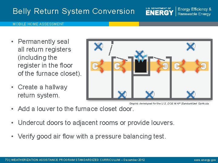 Belly Return System Conversion MOBILE HOME ASSESSMENT • Permanently seal all return registers (including