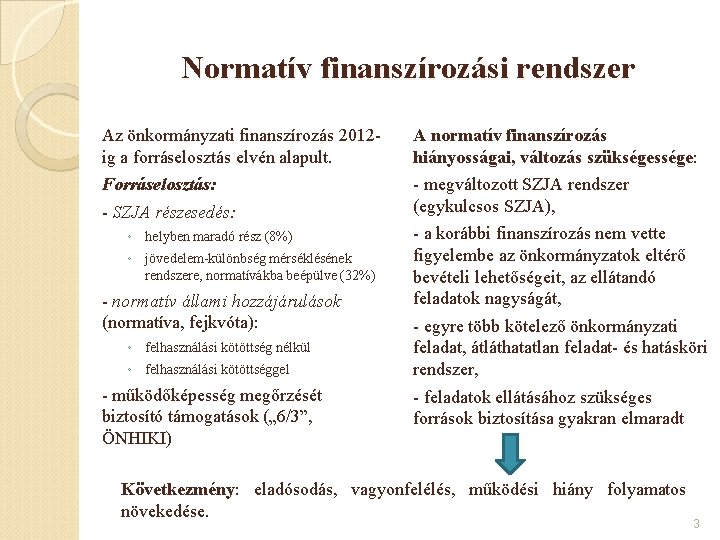 Normatív finanszírozási rendszer Az önkormányzati finanszírozás 2012 ig a forráselosztás elvén alapult. A normatív