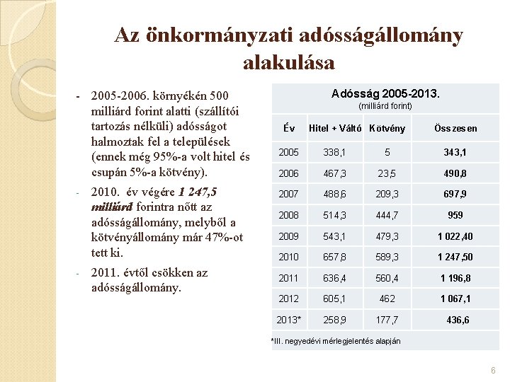 Az önkormányzati adósságállomány alakulása - 2005 -2006. környékén 500 milliárd forint alatti (szállítói tartozás