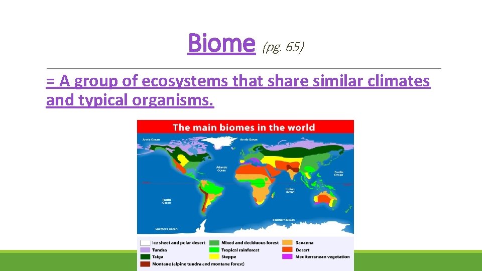 Biome (pg. 65) = A group of ecosystems that share similar climates and typical
