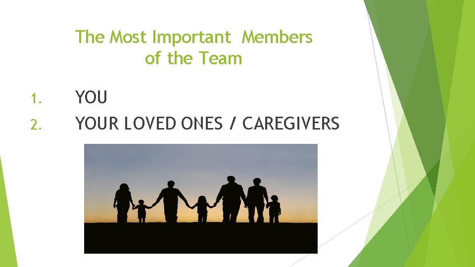 The Most Important Members of the Team 1. 2. YOUR LOVED ONES / CAREGIVERS